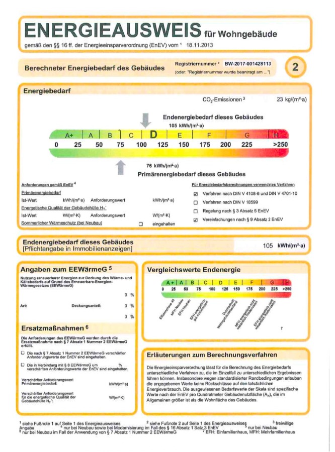 Energie Etagenwohnung Filderstadt